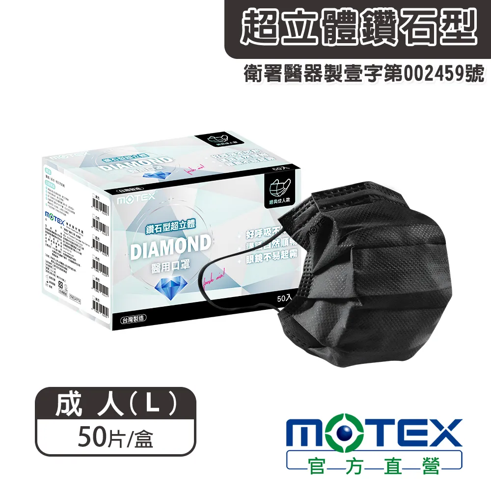 [好悶商店] Predator ReAction 3 3/4-Inch Action Figure 終極戰士 歷史價格詳細信息