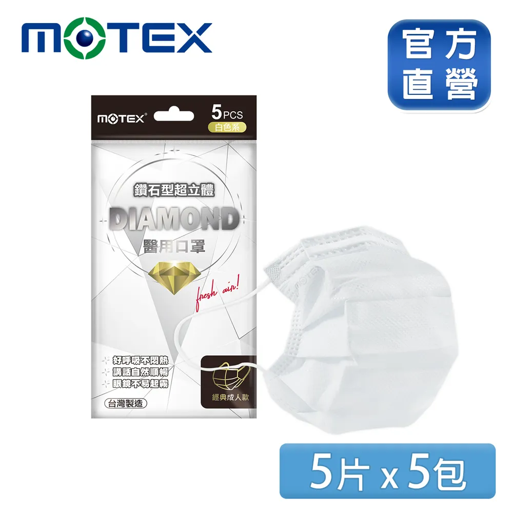 【五包組】CIAO啾嚕肉泥幼貓(鮪魚)單包14g*4支 歷史價格詳細信息