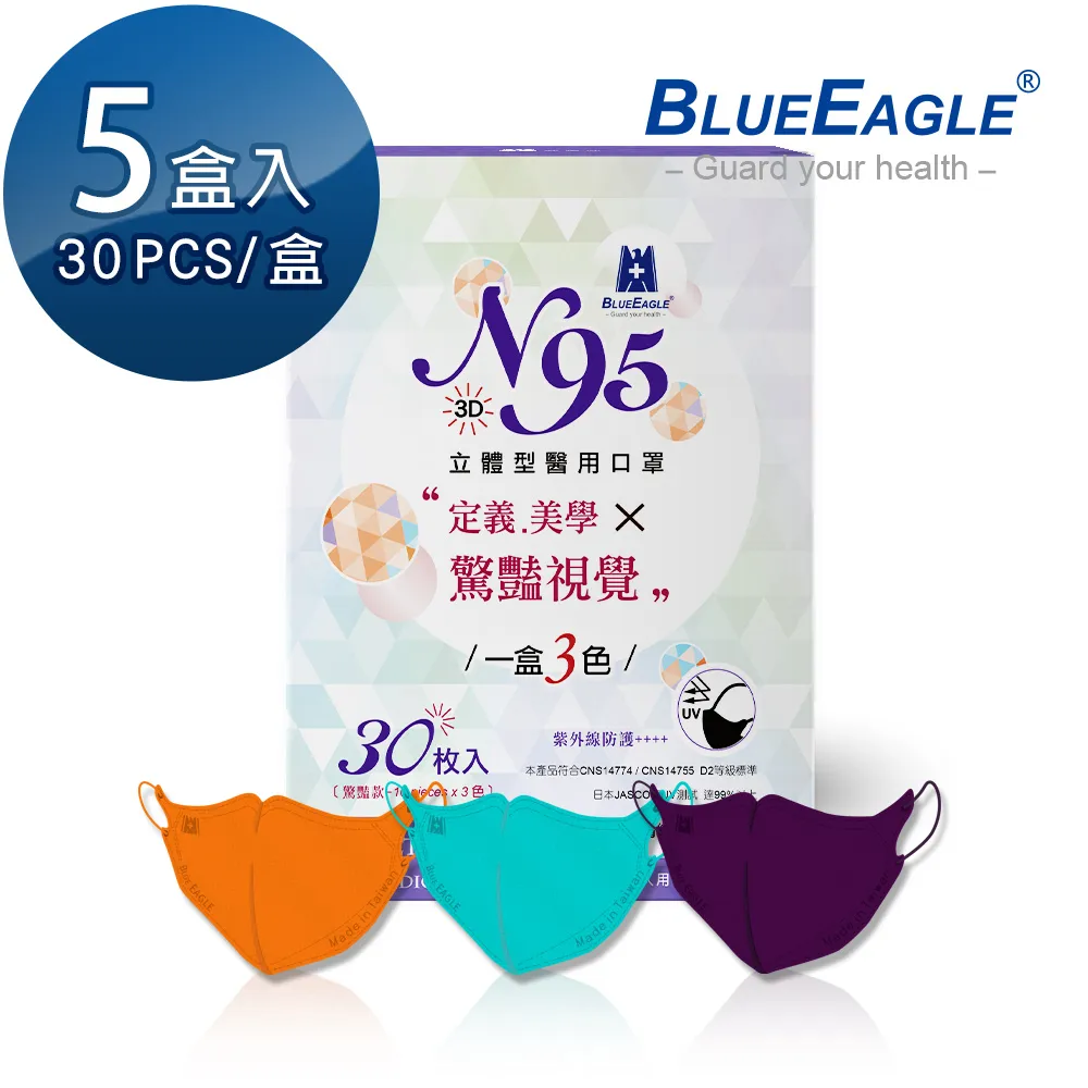 【藍鷹牌】N95立體型醫用成人口罩 Universe系列 10片/盒 歷史價格詳細信息