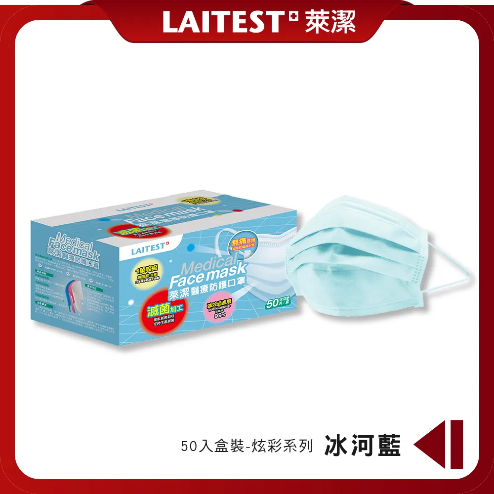 【LAITEST萊潔】 醫療防護口罩/成人 - 冰河藍 30入盒裝 (都會時尚系列) 歷史價格詳細信息