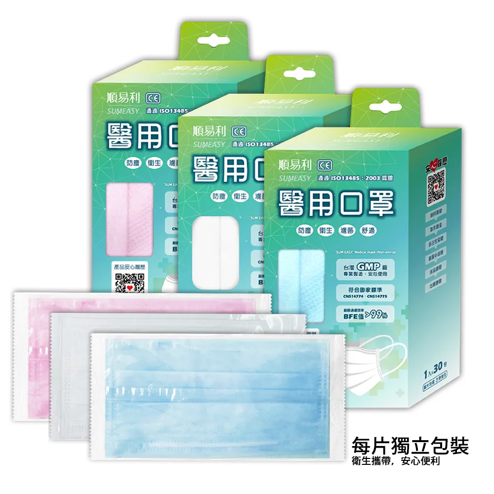 【順易利】「30入」雙鋼印4D兒童醫療口罩(台灣製醫用口罩 立體口罩 魚形口罩 KF94) 歷史價格詳細信息