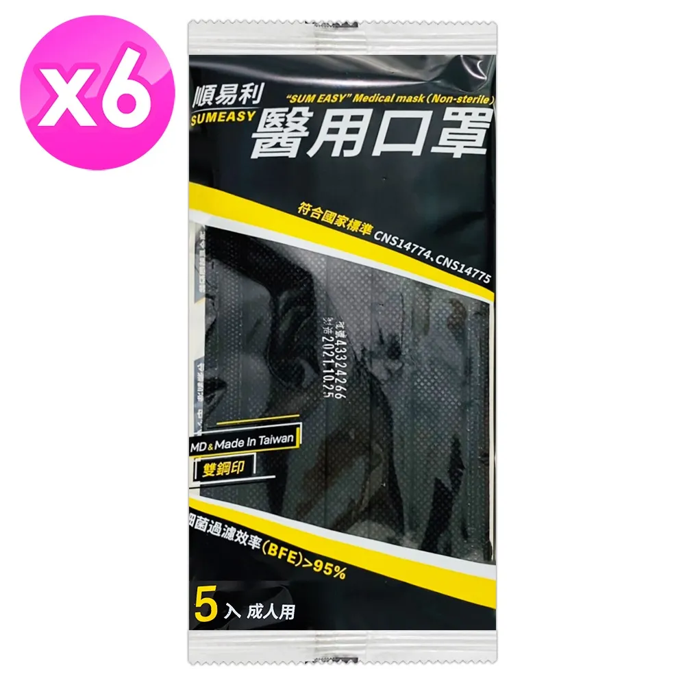 順易利醫用口罩(未滅菌)-幼童50入 歷史價格詳細信息