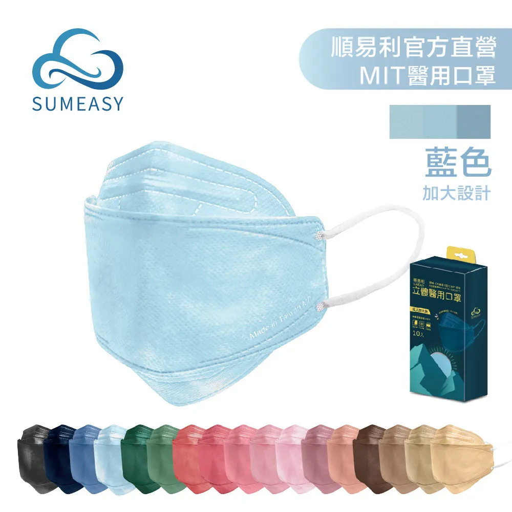 順易利4D醫用口罩_夏日泳池 (藍色)(兒童20入) 歷史價格詳細信息