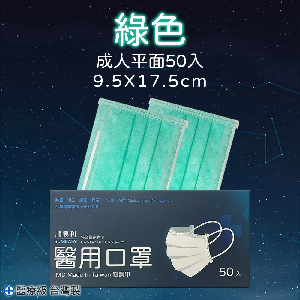 順易利醫用口罩 單片裝 亮黃色 30入/盒 歷史價格詳細信息