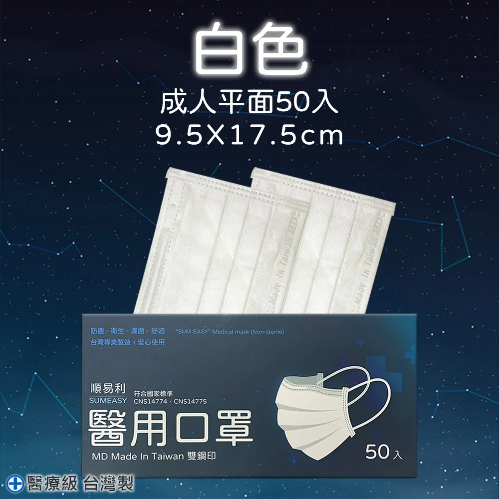 易醫：用科學思維探討天人合一的易經養生智慧【城邦讀書花園】 歷史價格詳細信息