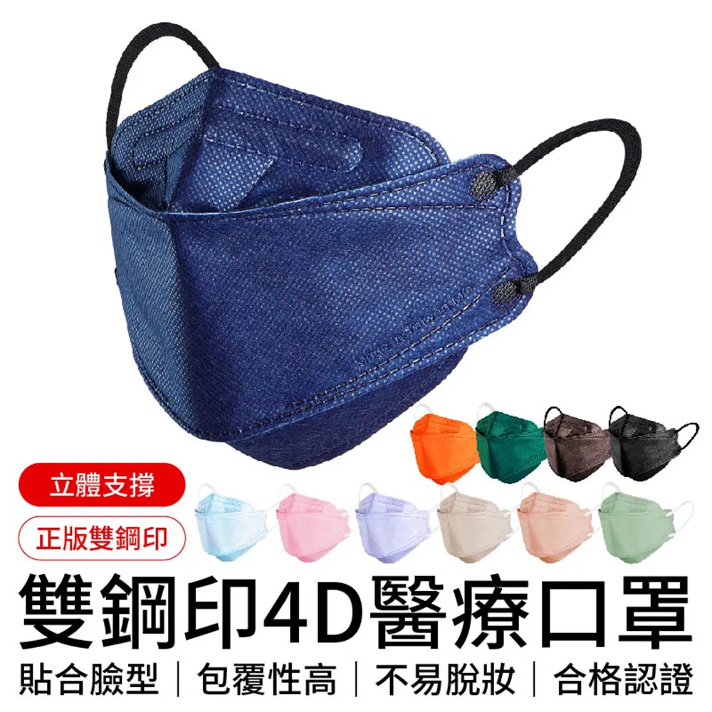 順易利4D立體醫用口罩成人10入素色 星空藍 歷史價格詳細信息