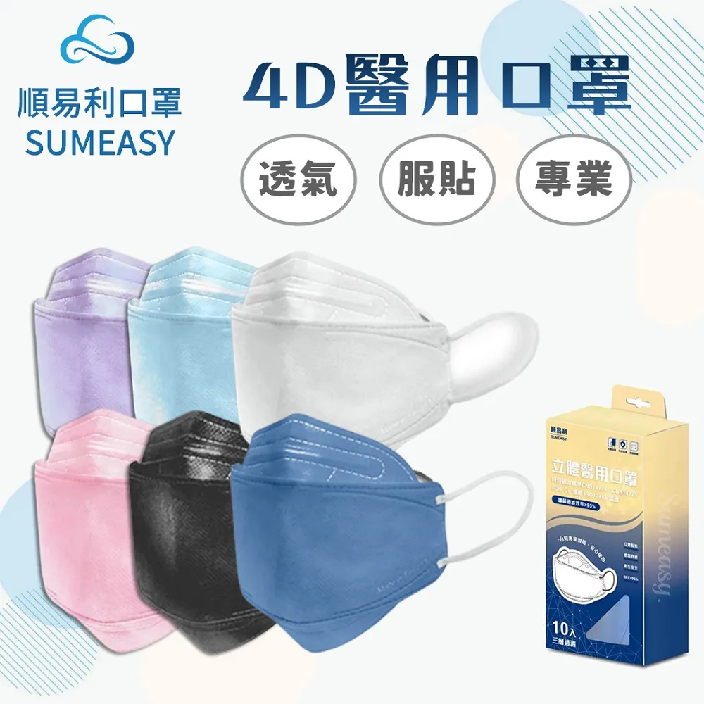 順易利4D醫用口罩_成人莫藍迪綠20入 歷史價格詳細信息