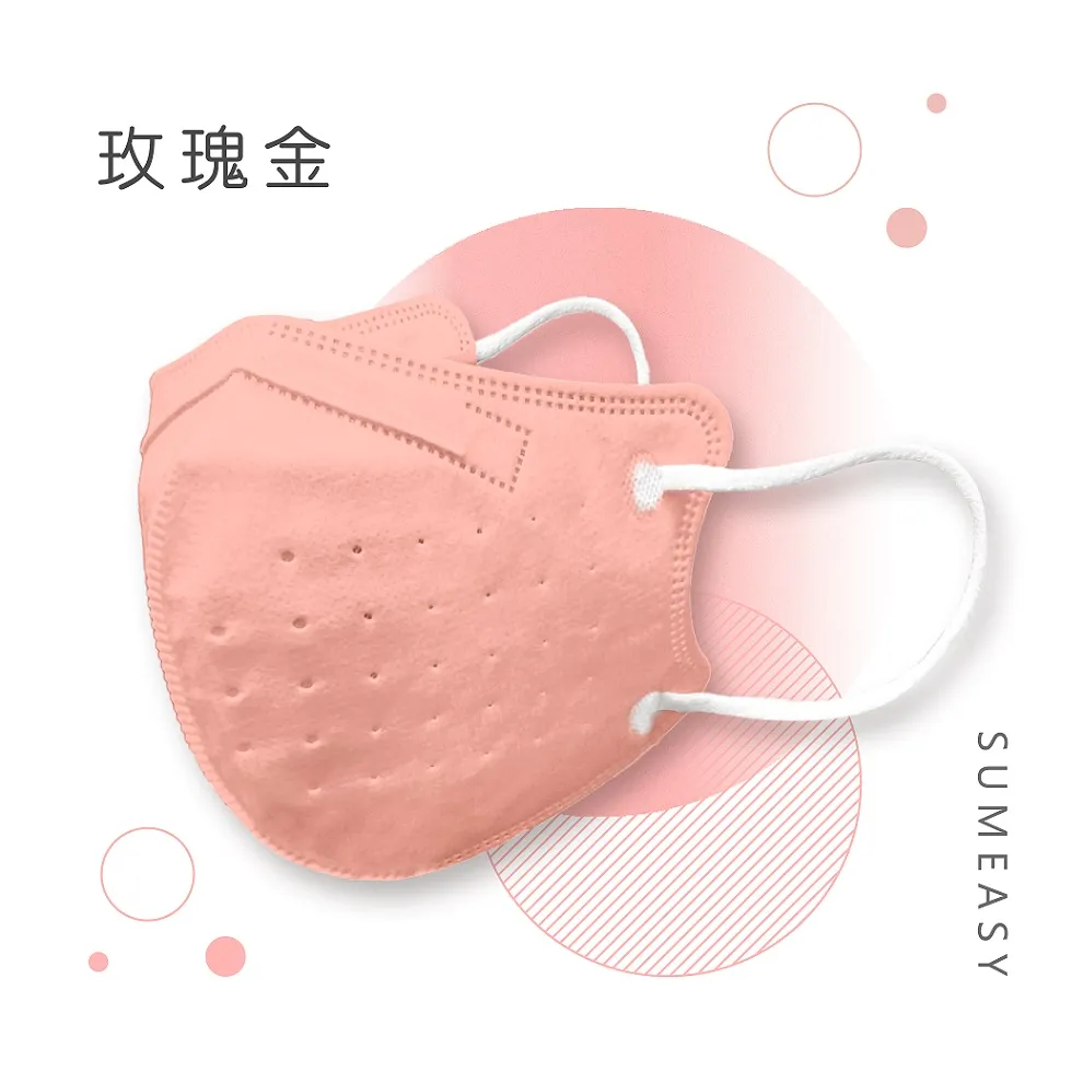 【順易利】「30入」雙鋼印4D兒童醫療口罩(台灣製醫用口罩 立體口罩 魚形口罩 KF94) 歷史價格詳細信息