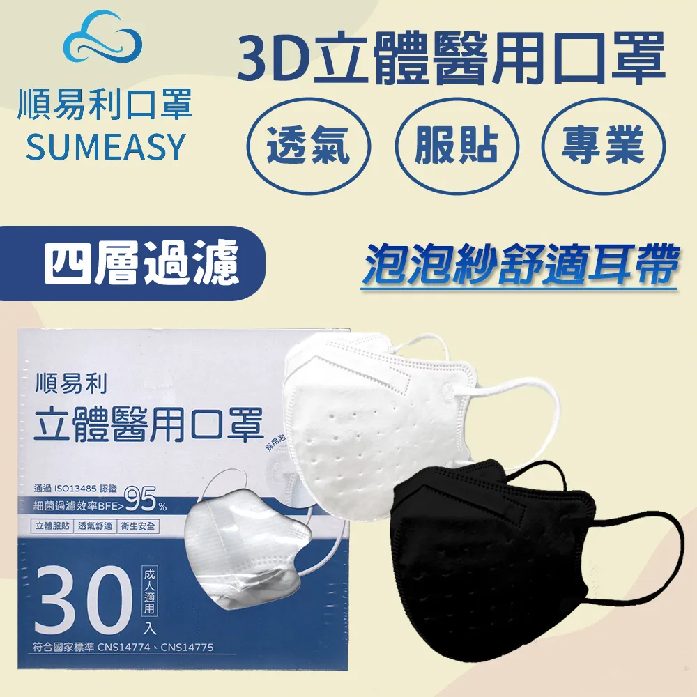 順易利3D醫用口罩_紅白藍美國風(藍色)(兒童30入) 歷史價格詳細信息