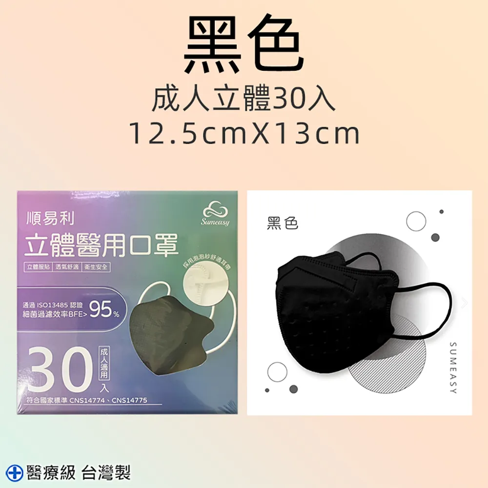 順易利3D立體醫用口罩 可可牛奶色 - 30入/盒 歷史價格詳細信息