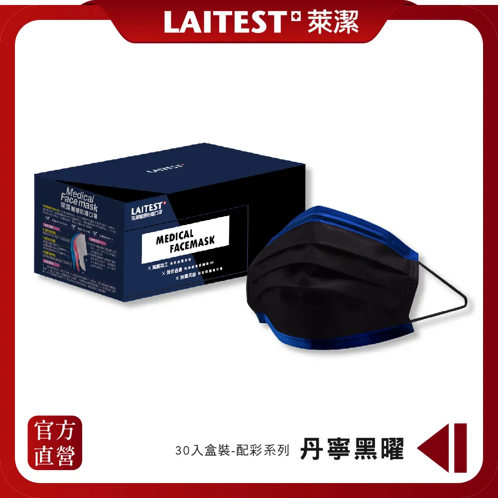 【LAITEST萊潔】 醫療防護口罩/成人 - 煙石灰 30入盒裝 (都會時尚系列) 歷史價格詳細信息