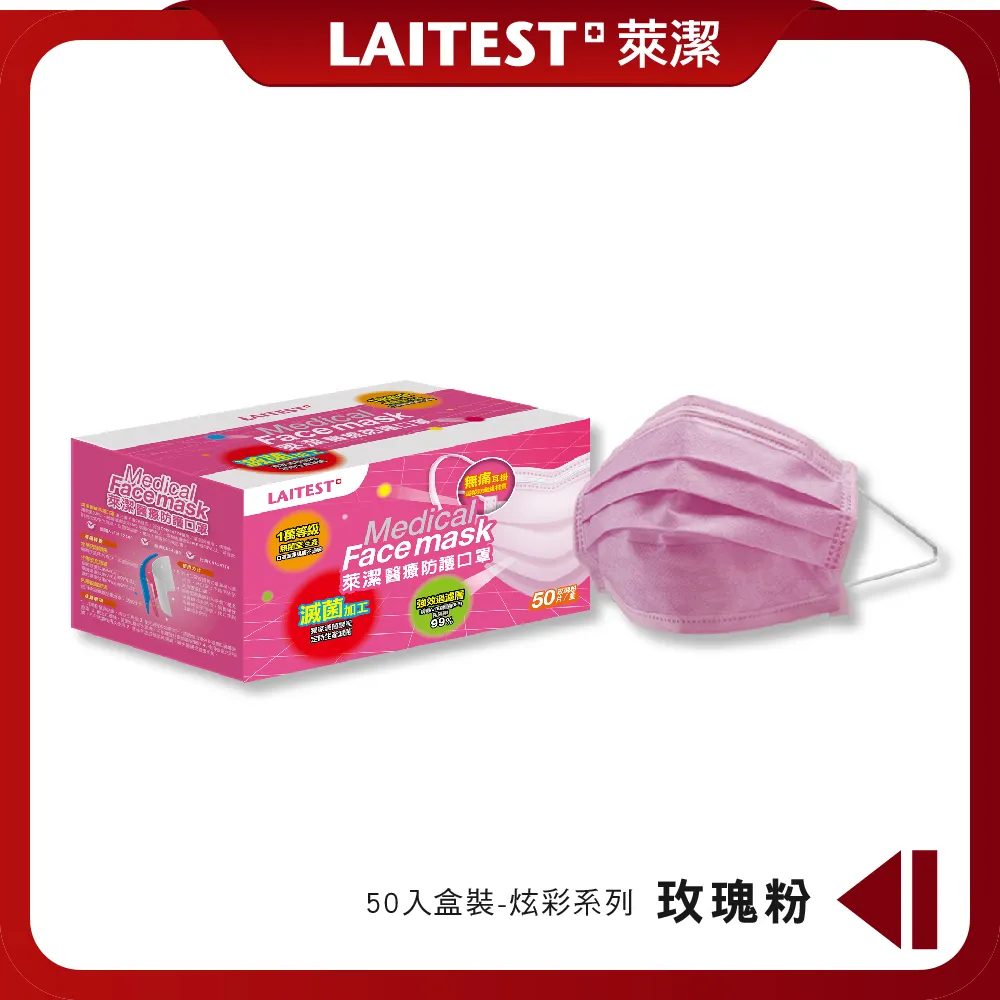 【LAITEST萊潔】 醫療防護口罩/成人 - 煙石灰 30入盒裝 (都會時尚系列) 歷史價格詳細信息