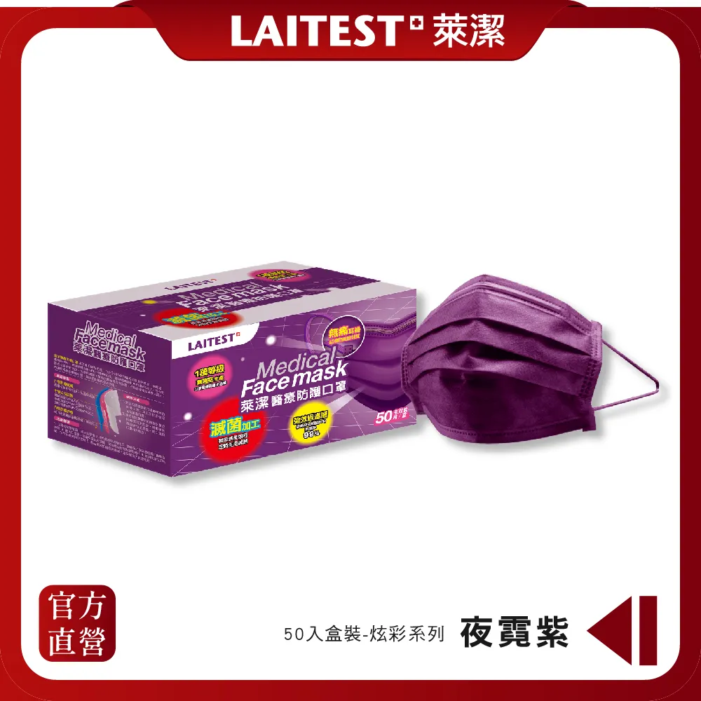 【LAITEST萊潔】 醫療防護口罩/成人 - 煙石灰 30入盒裝 (都會時尚系列) 歷史價格詳細信息