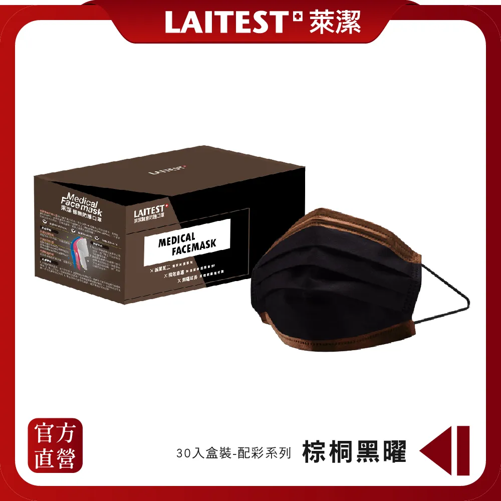 【LAITEST萊潔】 醫療防護口罩/成人 - 煙石灰 30入盒裝 (都會時尚系列) 歷史價格詳細信息
