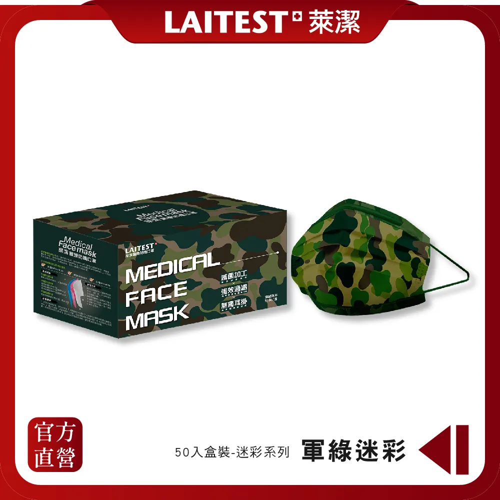 【LAITEST萊潔】 醫療防護口罩/成人 - 煙石灰 30入盒裝 (都會時尚系列) 歷史價格詳細信息