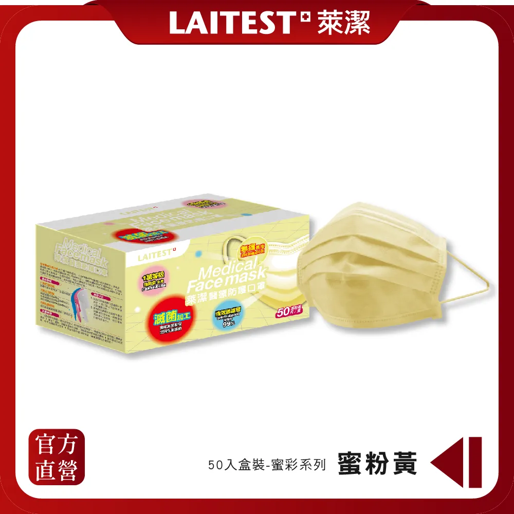 【LAITEST萊潔】 醫療防護口罩/成人 - 煙石灰 30入盒裝 (都會時尚系列) 歷史價格詳細信息