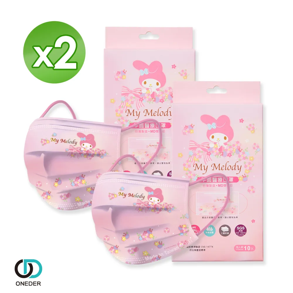 【ONEDER旺達】美肌裸感光透褲襪-102  (2雙組) 歷史價格詳細信息