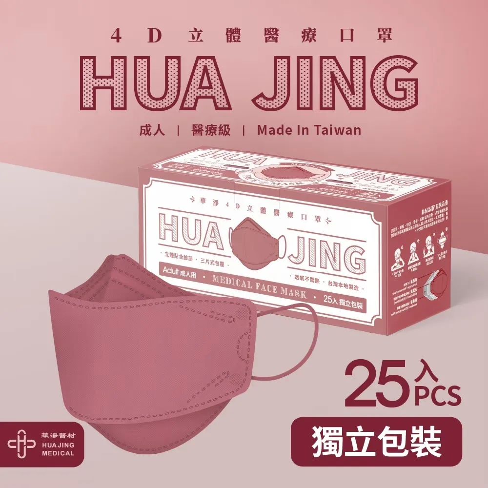 華淨醫用口罩-4D立體醫療口罩-銀河灰-成人用 (10片/盒) 歷史價格詳細信息