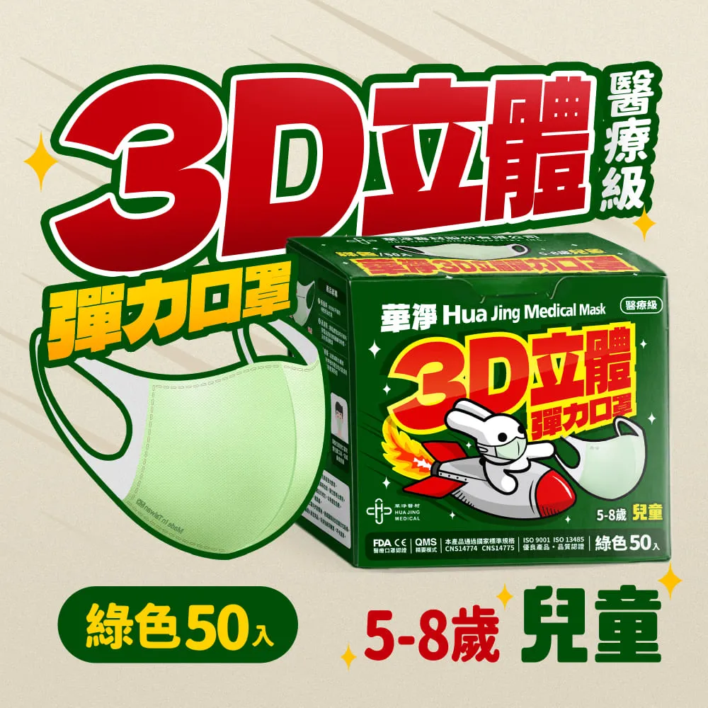 華淨醫用口罩-3D立體醫療口罩-粉-兒童用 (50片/盒) 歷史價格詳細信息