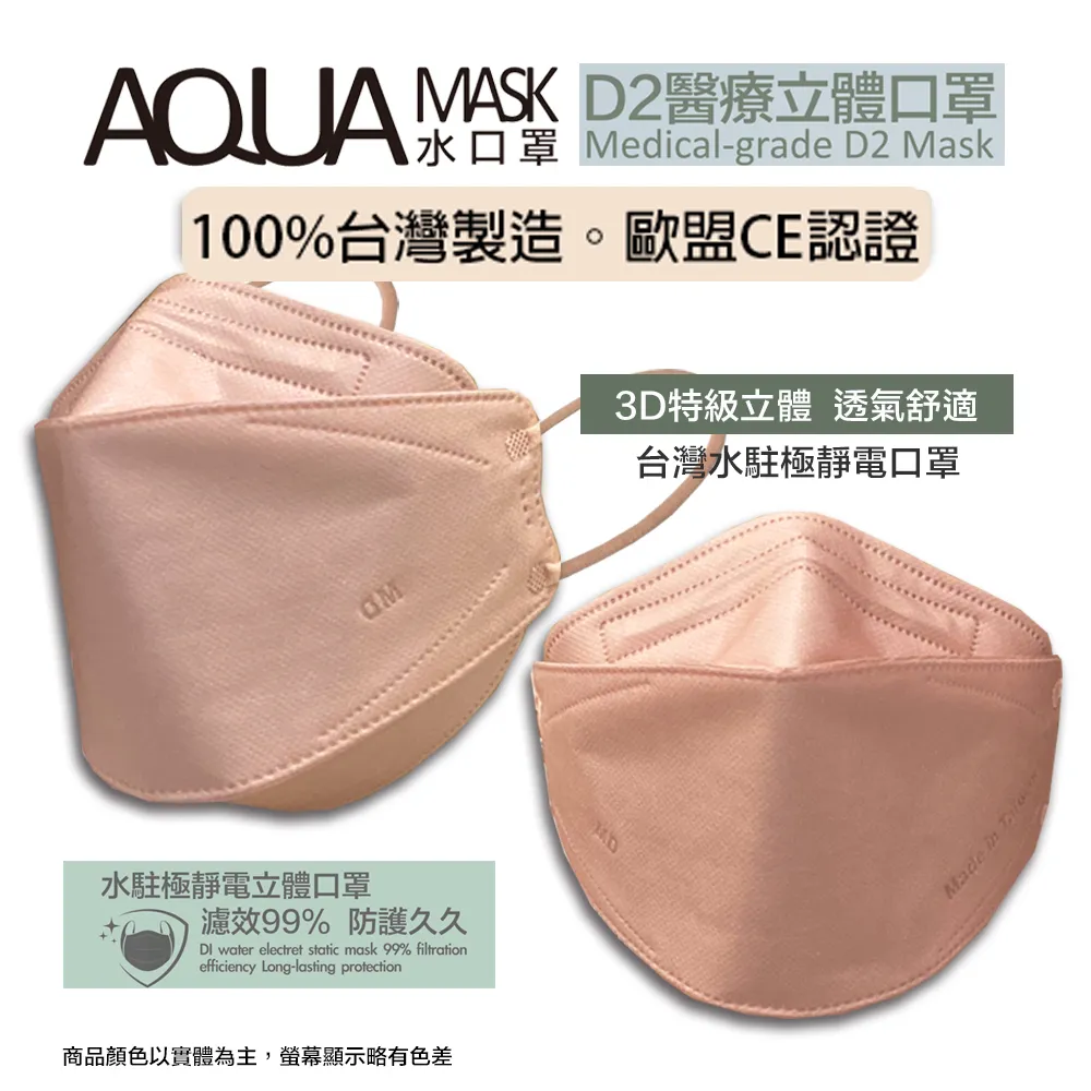 AQUA D2醫療立體口罩(未滅菌)10/盒(拼接) 歷史價格詳細信息