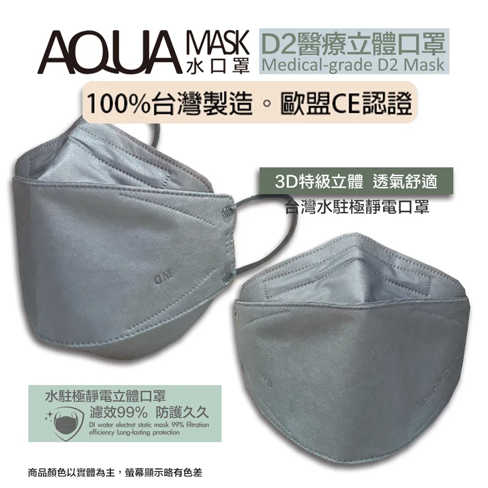 AQUA D2醫療立體口罩(未滅菌)10/盒(拼接) 歷史價格詳細信息