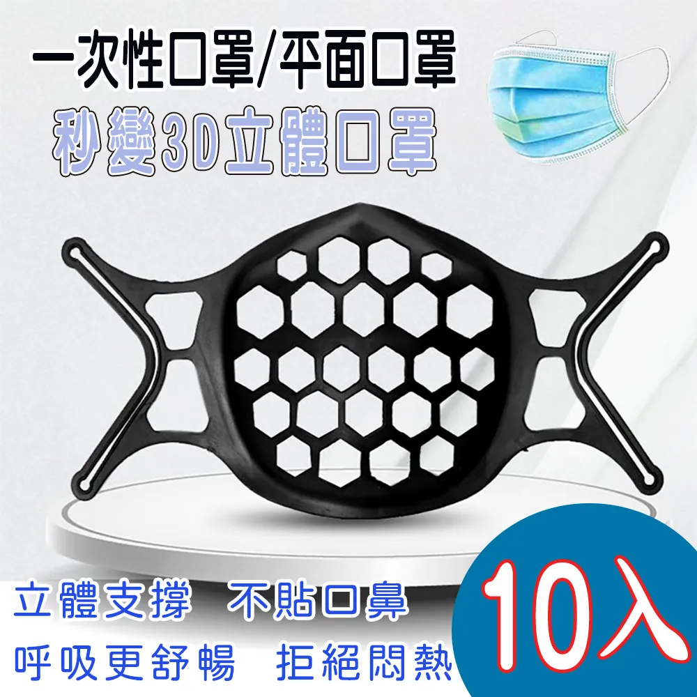 耳掛式口罩立體支架-白色（2入） 歷史價格詳細信息