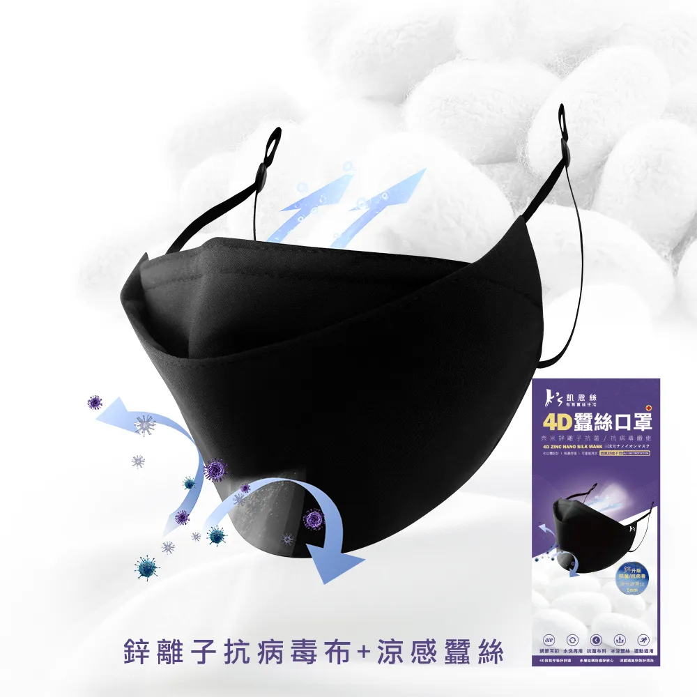 【K's凱恩絲】韓版超包覆防曬抗UV『專利蠶絲口罩』-成人專用款 (可調節耳繩設計) 歷史價格詳細信息