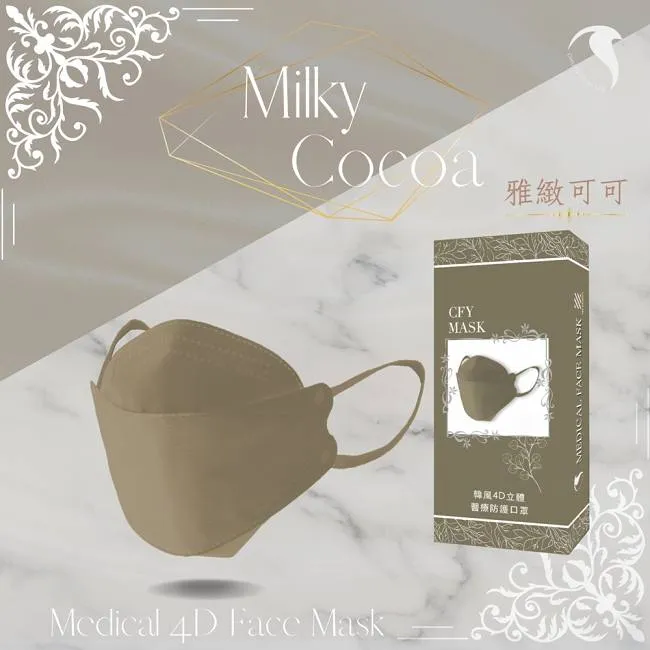 久富餘 韓版4層立體醫療口罩-雙鋼印-時尚黑10片/盒 歷史價格詳細信息