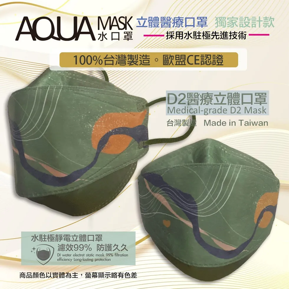 AQUA D2醫療立體口罩(未滅菌)10/盒(拼接) 歷史價格詳細信息