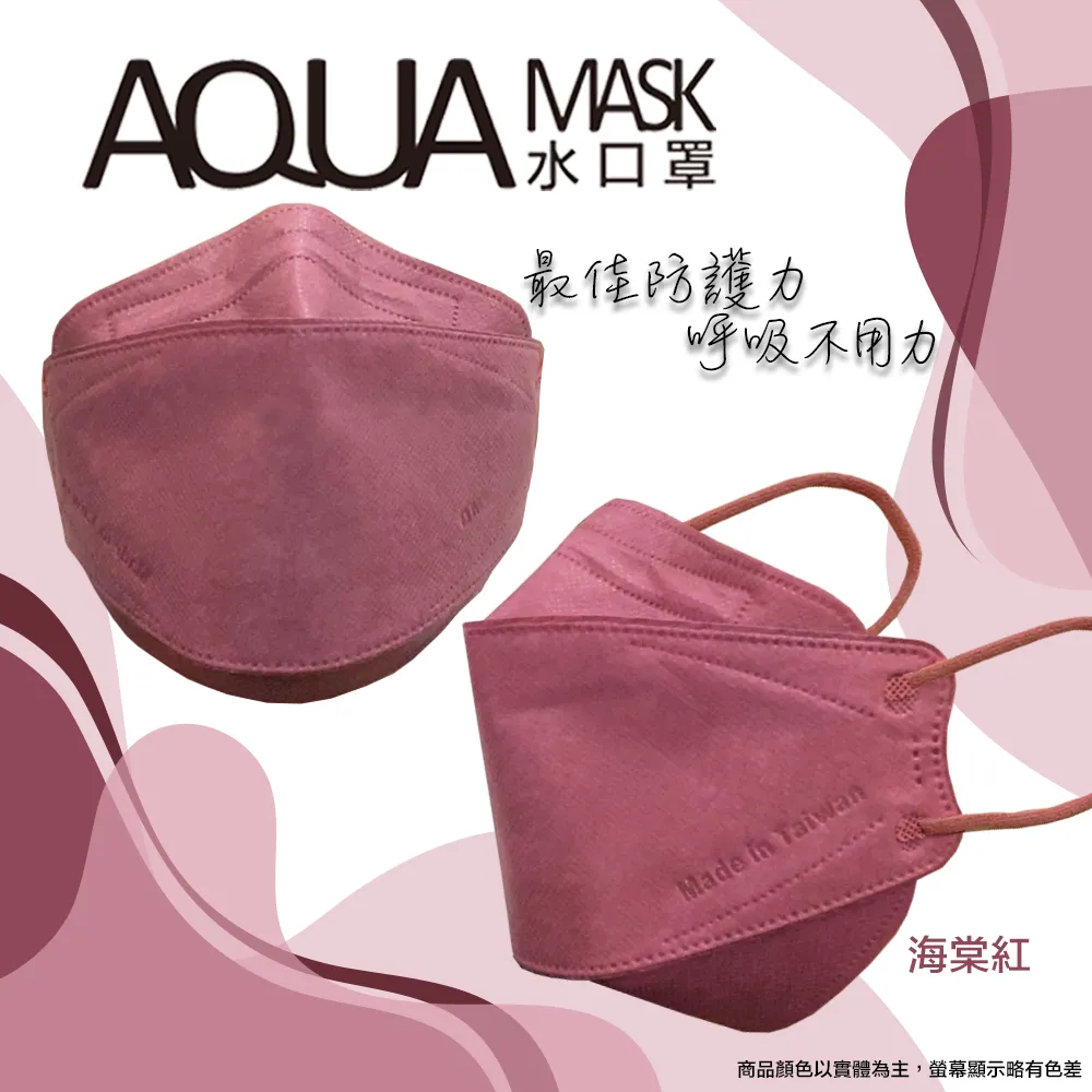 【水舞】醫療口罩(未滅菌)KF94韓版立體口罩 (單片包裝)10入/盒-黑白 歷史價格詳細信息