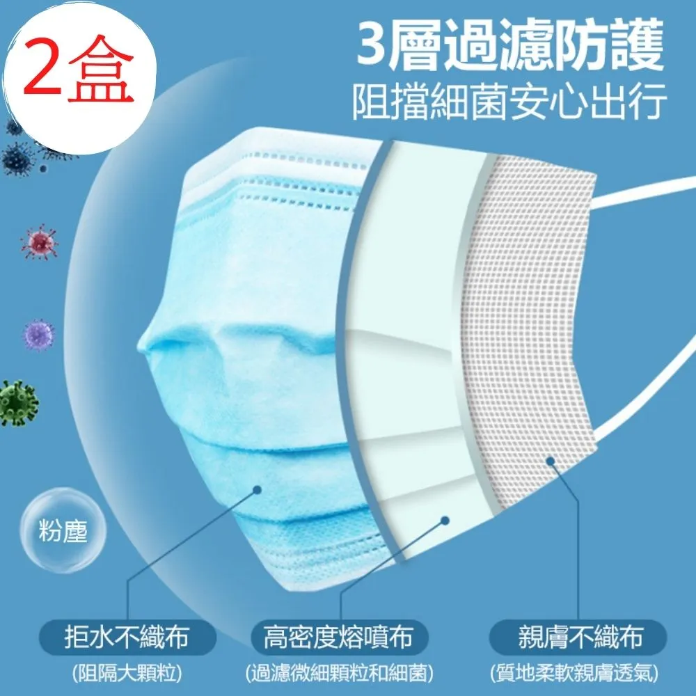 【現貨快出】【三年保固】贈適應器 駱駝空調扇 移動式冷氣機 制冷機 家用冷風扇大型商用水風扇移動水冷空調工業冷風機 歷史價格詳細信息