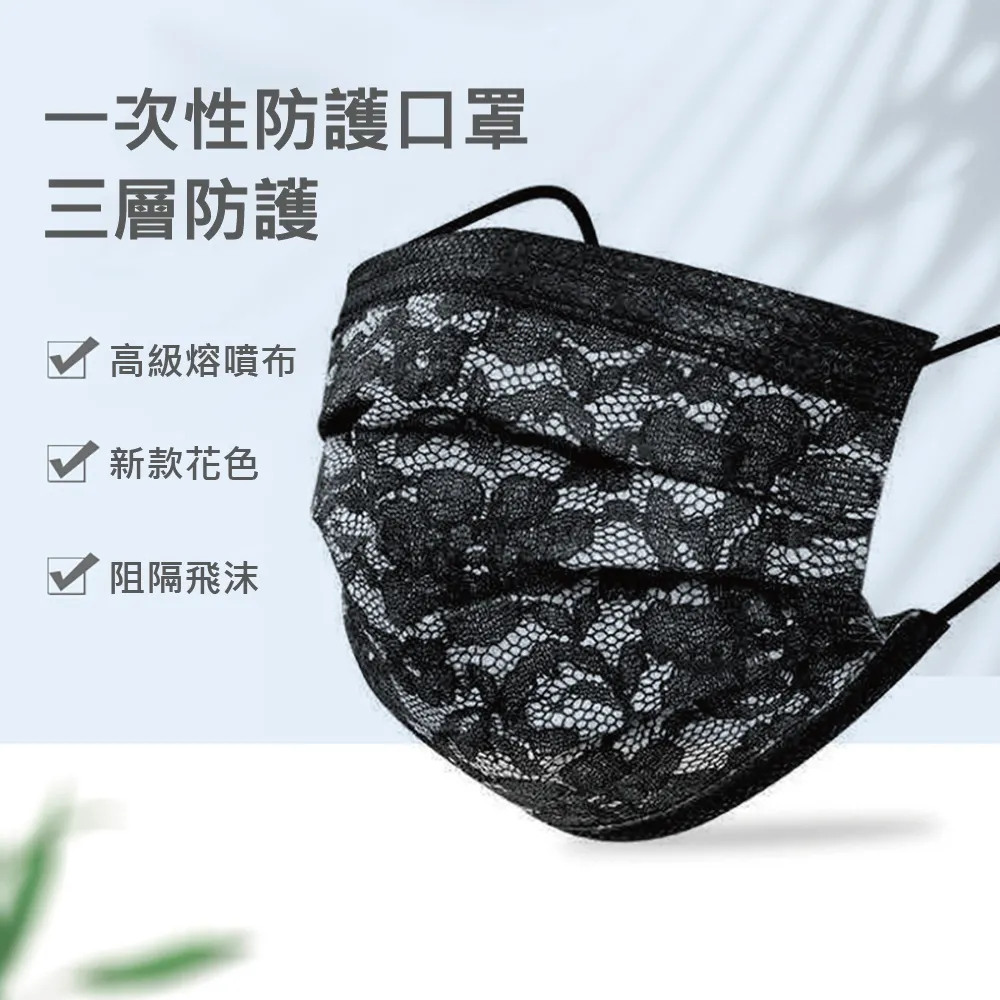 (非醫療)明星款蕾絲印花三層防護口罩4盒 價格比較,價格查詢,歷史價格詳細信息