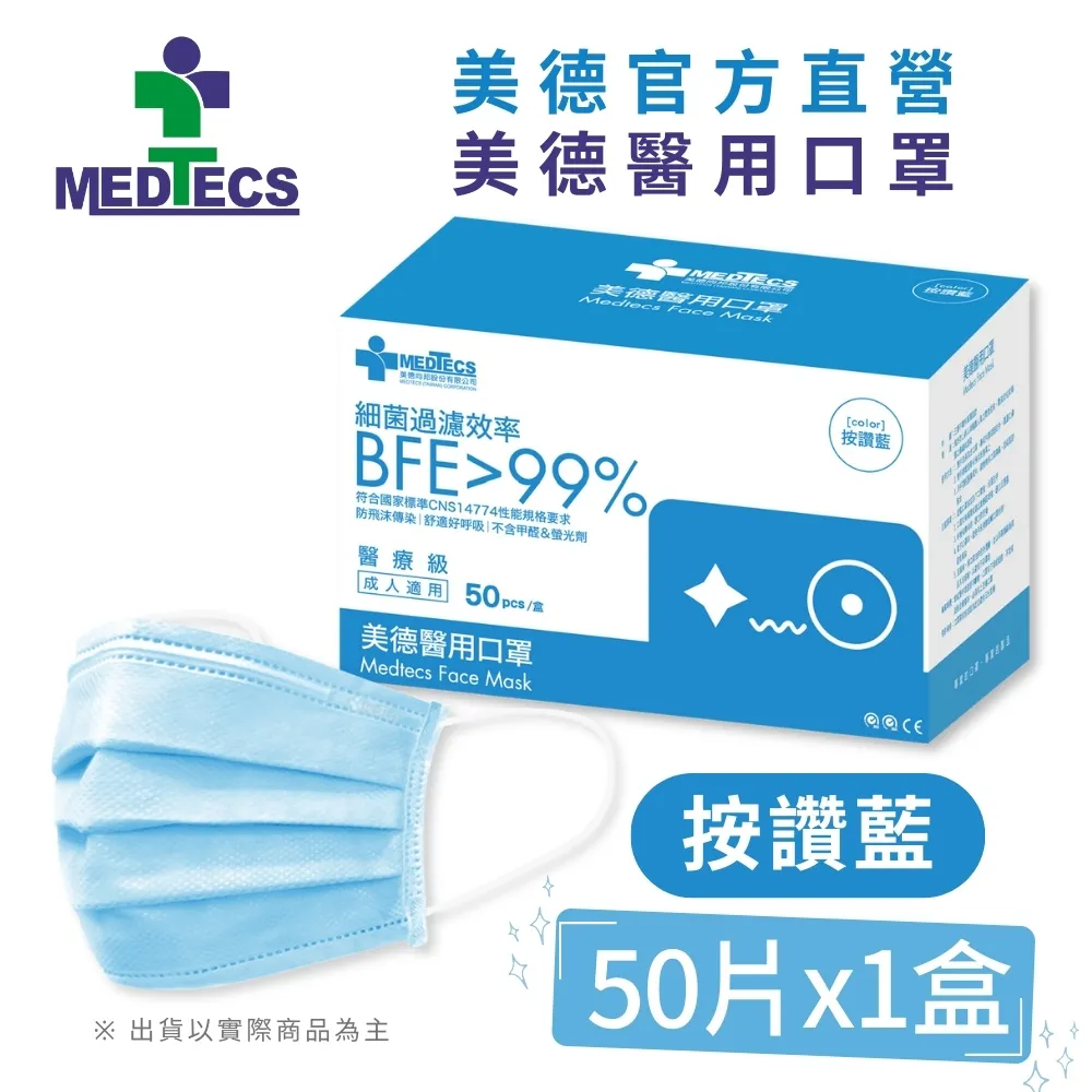 美德醫用口罩 暖萌紫 50入 (未滅菌) 歷史價格詳細信息
