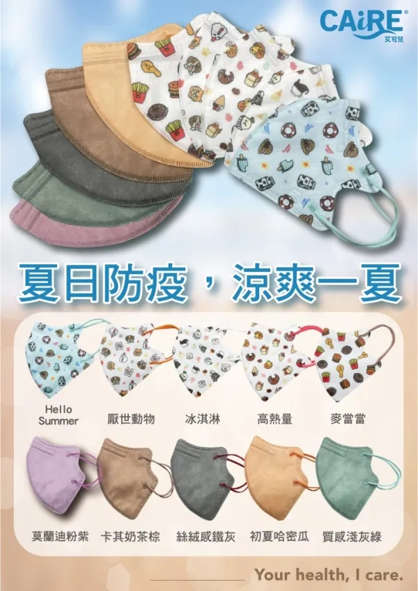 CAiRE艾可兒 --兒童平面醫用口罩(5入/包 10 包/盒.)-幸福鳥 歷史價格詳細信息