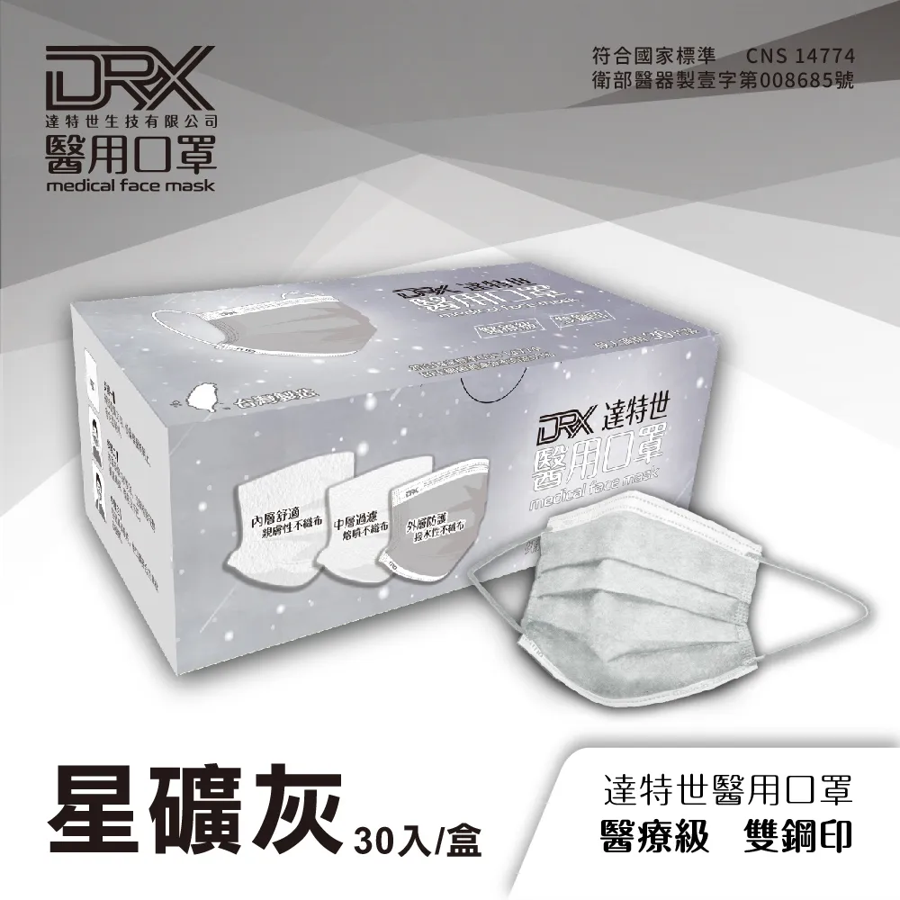 【DRX 達特世】醫用2-4兒童立體口罩-(淺藍50片/盒) 歷史價格詳細信息