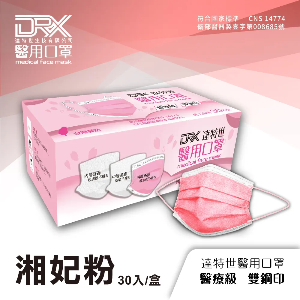 【DRX 達特世】醫用2-4兒童立體口罩-(淺藍50片/盒) 歷史價格詳細信息