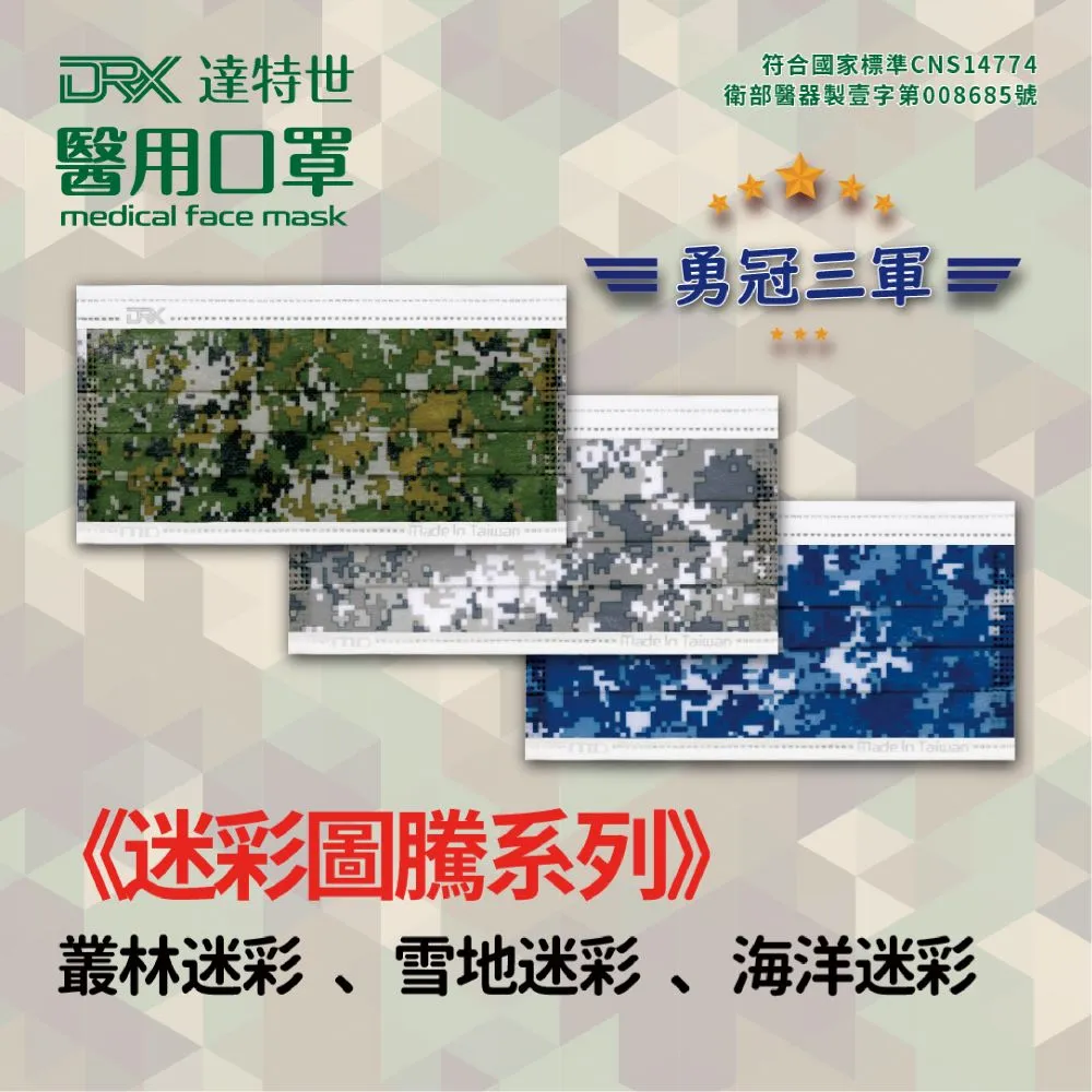 【DRX 達特世】醫用2-4兒童立體口罩-(淺藍50片/盒) 歷史價格詳細信息