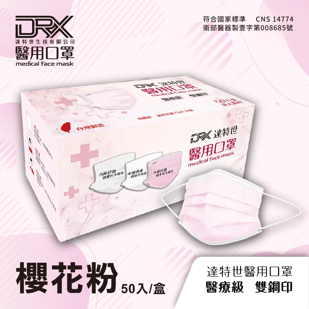 【DRX 達特世】醫用2-4兒童立體口罩-(淺藍50片/盒) 歷史價格詳細信息