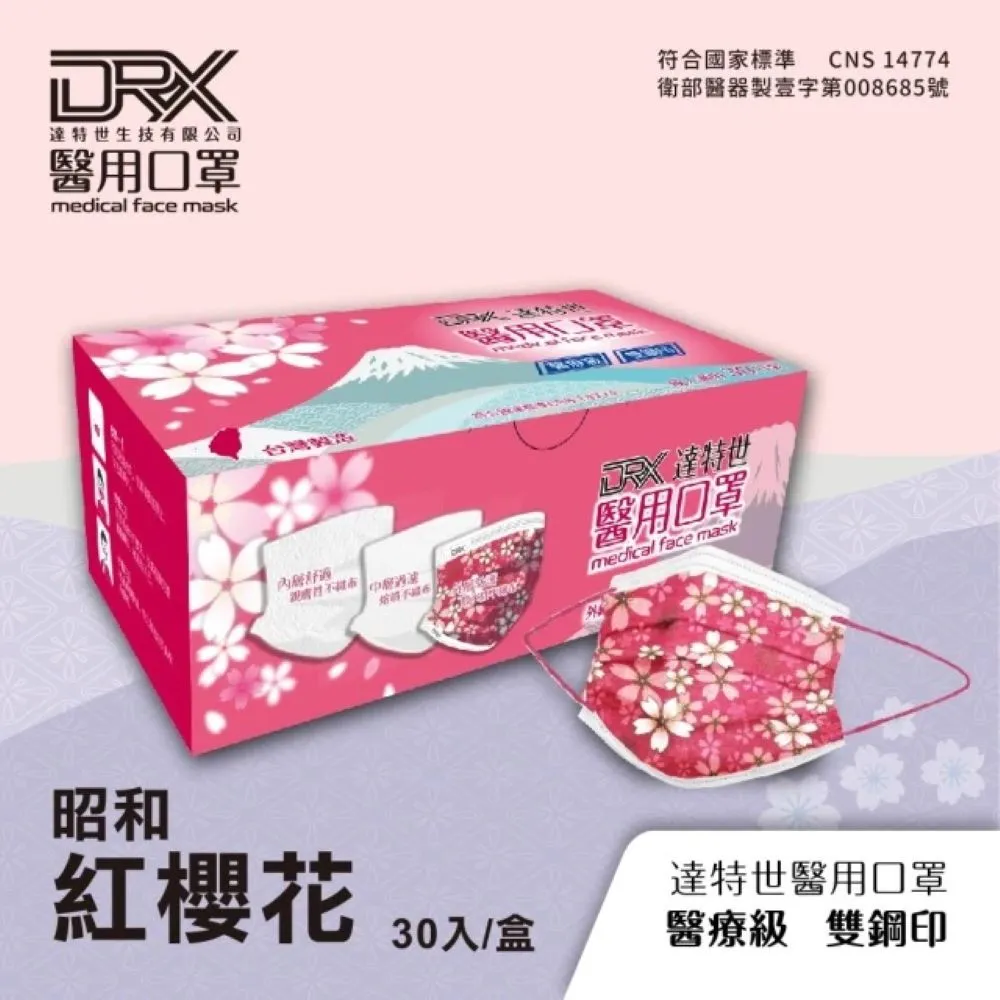 【DRX 達特世】醫用2-4兒童立體口罩-(淺藍50片/盒) 歷史價格詳細信息