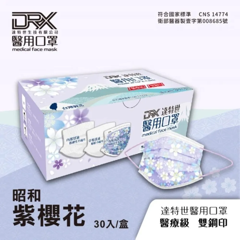【DRX 達特世】醫用2-4兒童立體口罩-(淺藍50片/盒) 歷史價格詳細信息