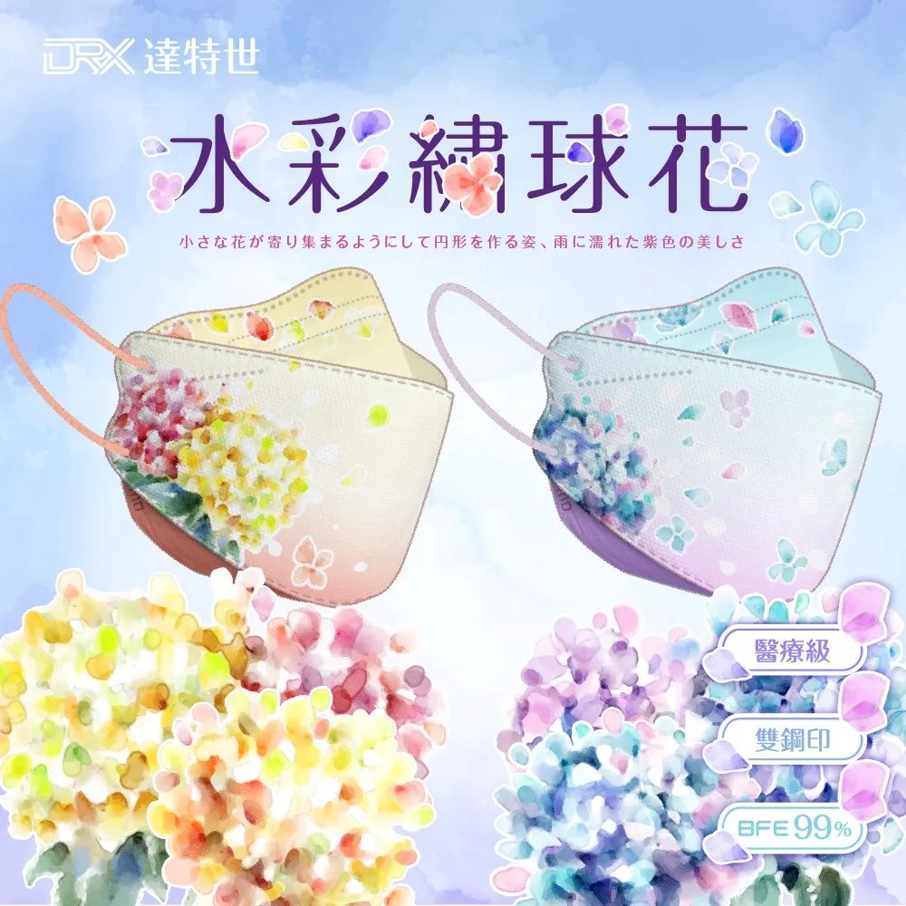 達特世 4D立體醫療口罩 D2等級(類N95)【佳瑪】 歷史價格詳細信息