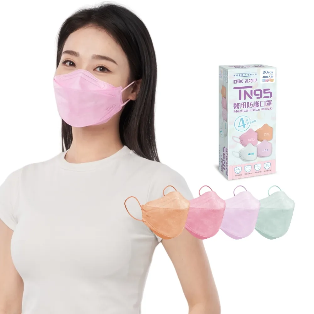 【DRX達特世】TN95醫用3D口罩-冰晶白/炫耀黑-20入 歷史價格詳細信息