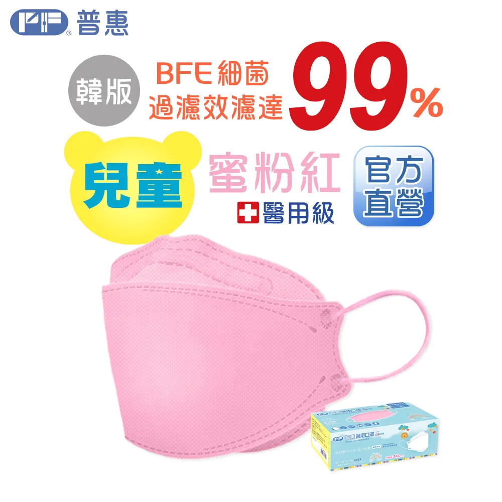 【普惠】4D韓版KF94醫用口罩《莫蘭迪棕色五色款》25片/盒 歷史價格詳細信息