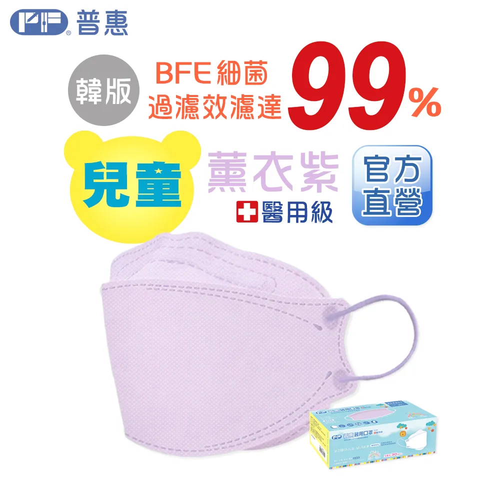 【普惠】4D韓版KF94醫用口罩《莫蘭迪棕色五色款》25片/盒 歷史價格詳細信息