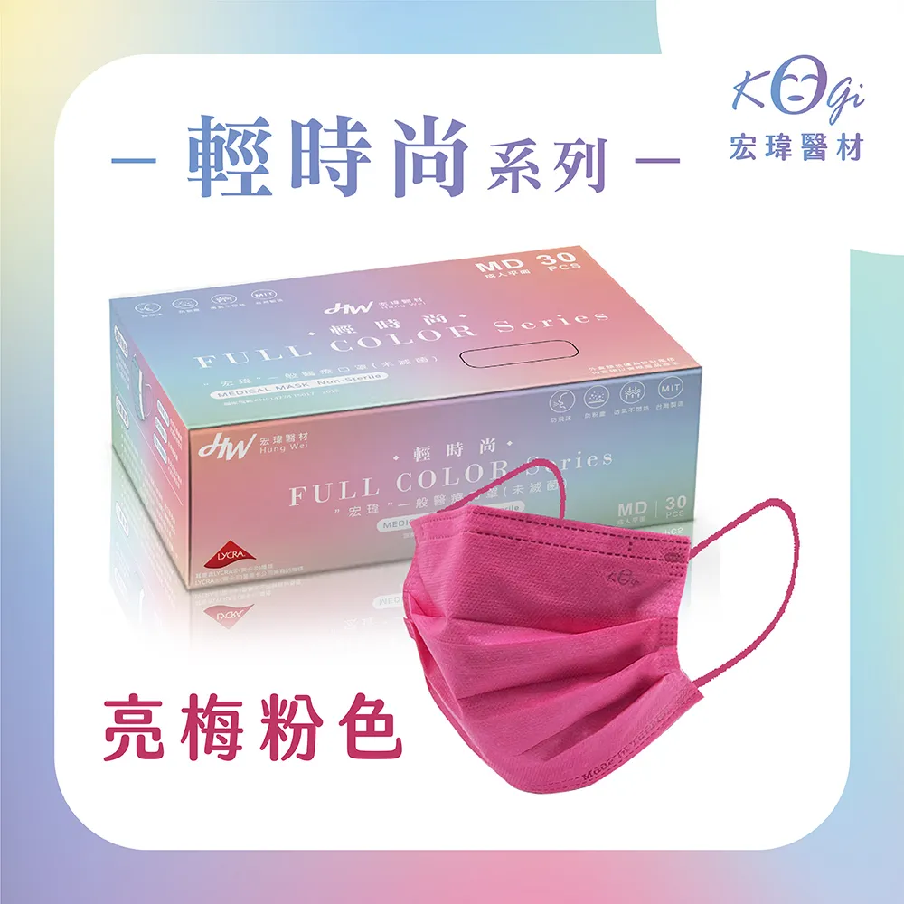 【宏瑋】一般醫療用口罩 丁香紫 50片/盒 歷史價格詳細信息