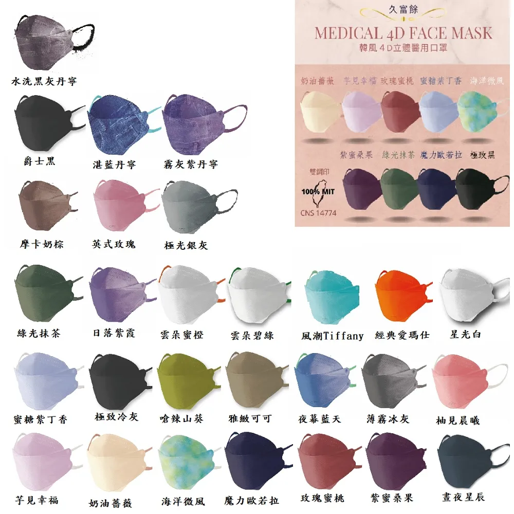 久富餘 KF94四層立體醫療口罩-雙鋼印-摩卡奶棕-10片/盒 歷史價格詳細信息