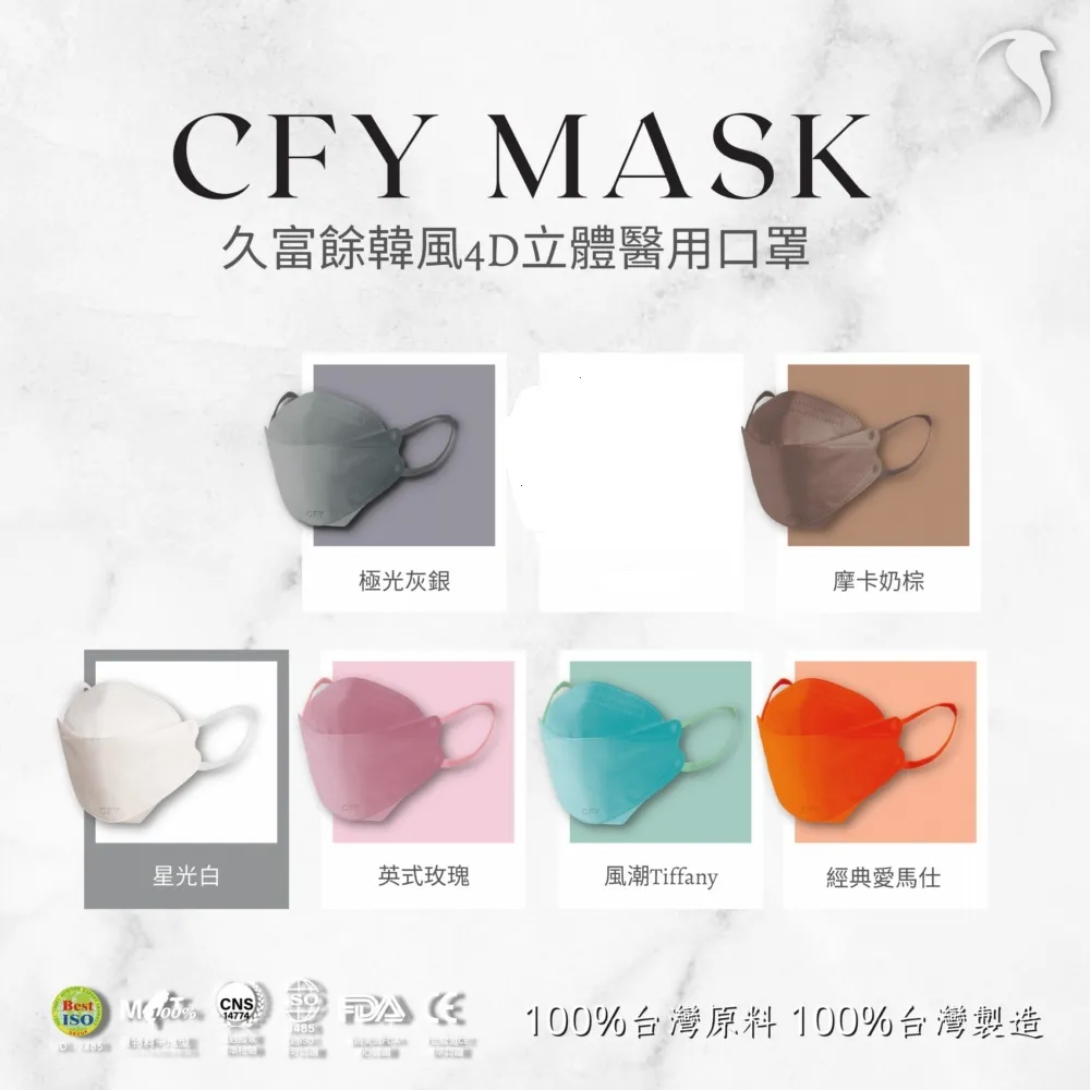 {買4送4}久富餘 4D韓版4層立體醫療口罩-雙鋼印-夜幕晨曦組10片/盒X8-隨機色出貨 歷史價格詳細信息