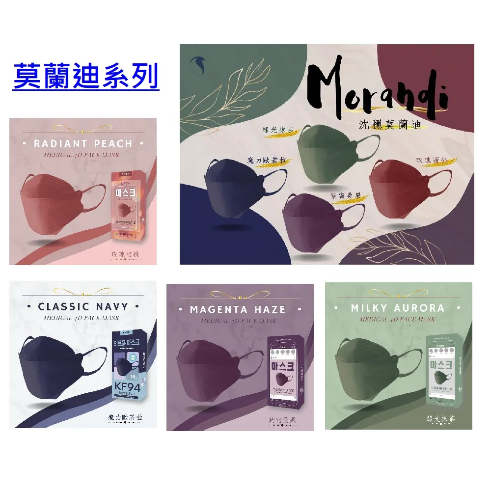 久富餘醫用口罩(未滅菌)-4D立體夏日雲朵系列10片/盒X2(多色任選) 歷史價格詳細信息