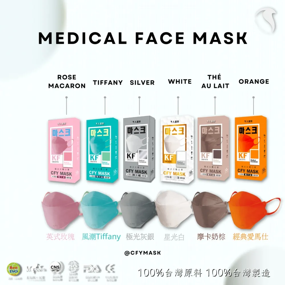 {買4送4}久富餘 4D韓版4層立體醫療口罩-雙鋼印-夜幕晨曦組10片/盒X8-隨機色出貨 歷史價格詳細信息