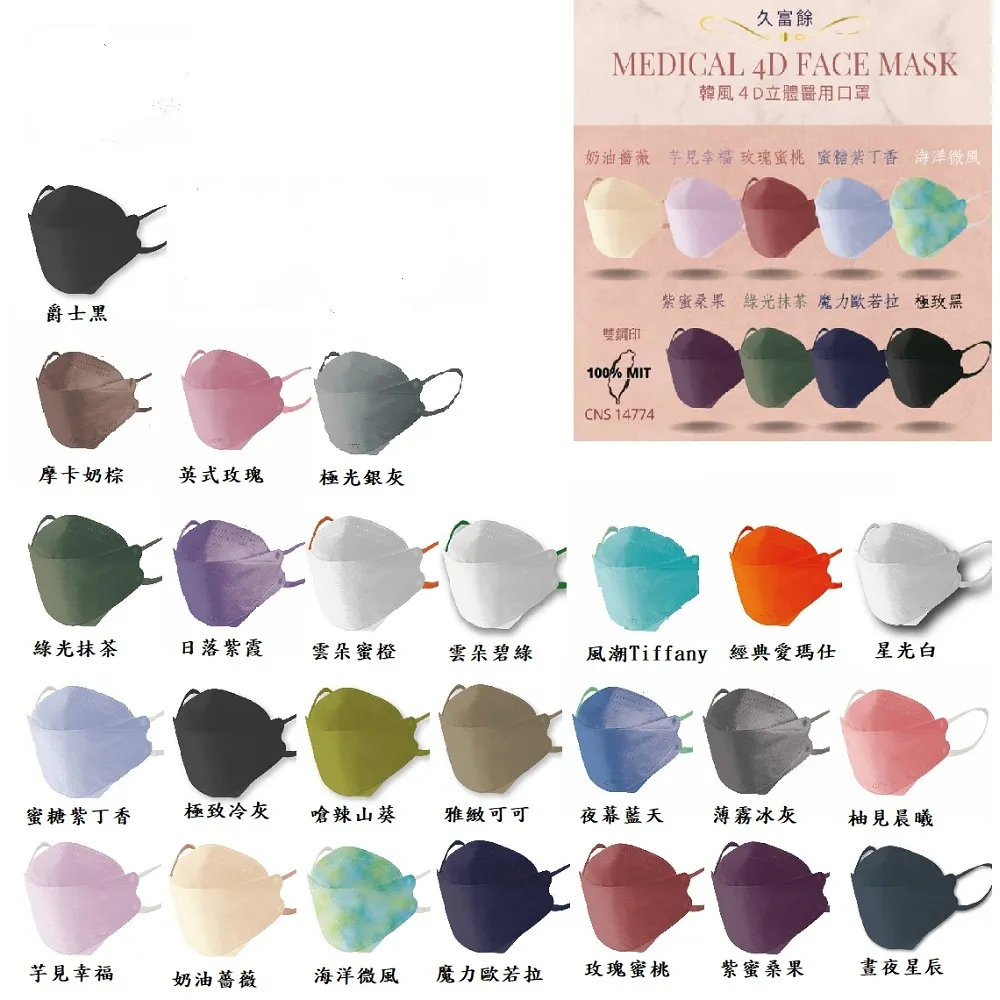 久富餘醫用口罩(未滅菌)-雙鋼印-平面素色口罩系列25片/盒X4(多色任選) 歷史價格詳細信息